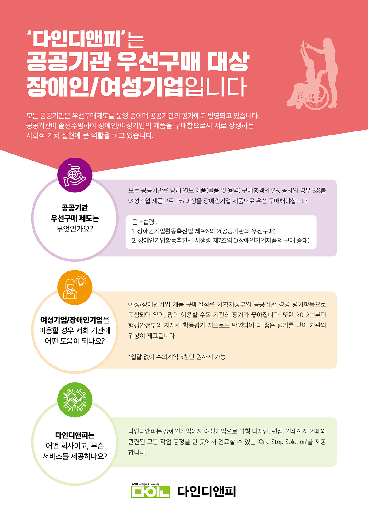 공공기관 우선구매 대상기업